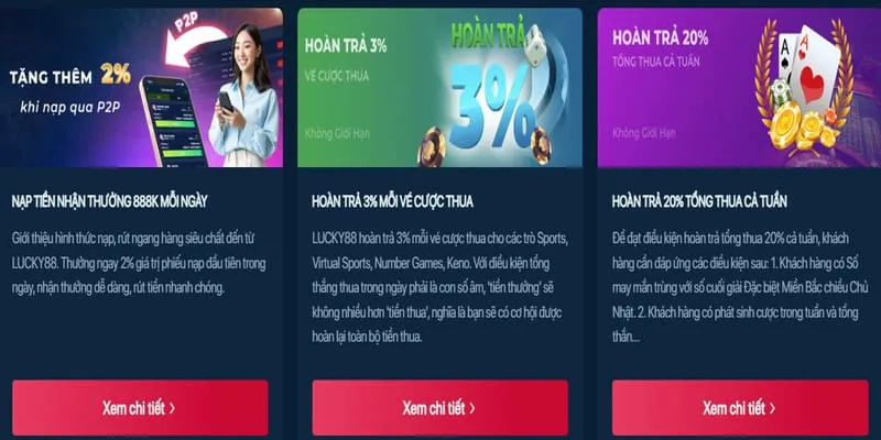 Thanh toán nhanh chóng và minh bạch